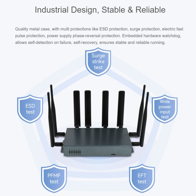 Waveshare RM520N-GL Wireless CPE Industrial 5G Router, Snapdragon X62 Onboard, US Plug, EU Plug, UK Plug