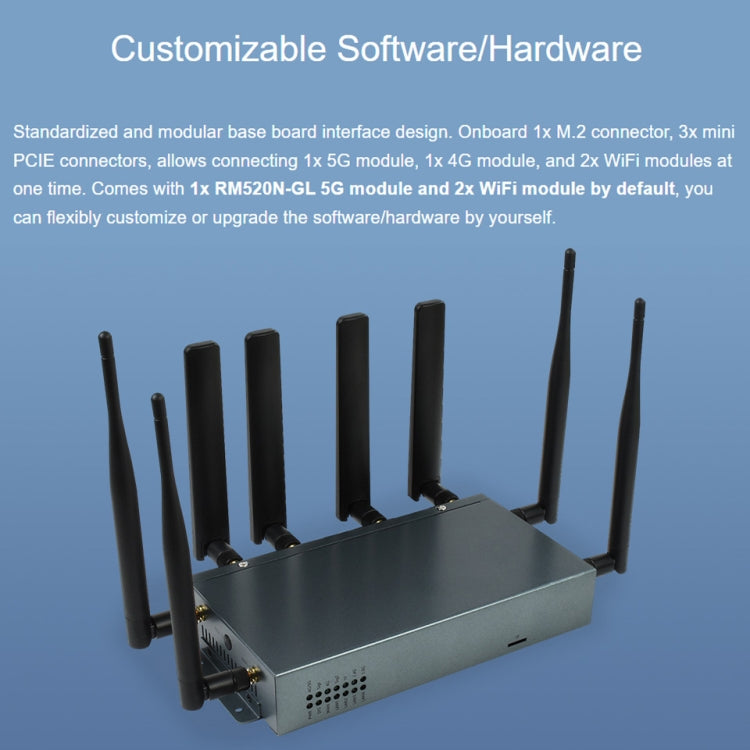 Waveshare RM520N-GL Wireless CPE Industrial 5G Router, Snapdragon X62 Onboard, US Plug, EU Plug, UK Plug