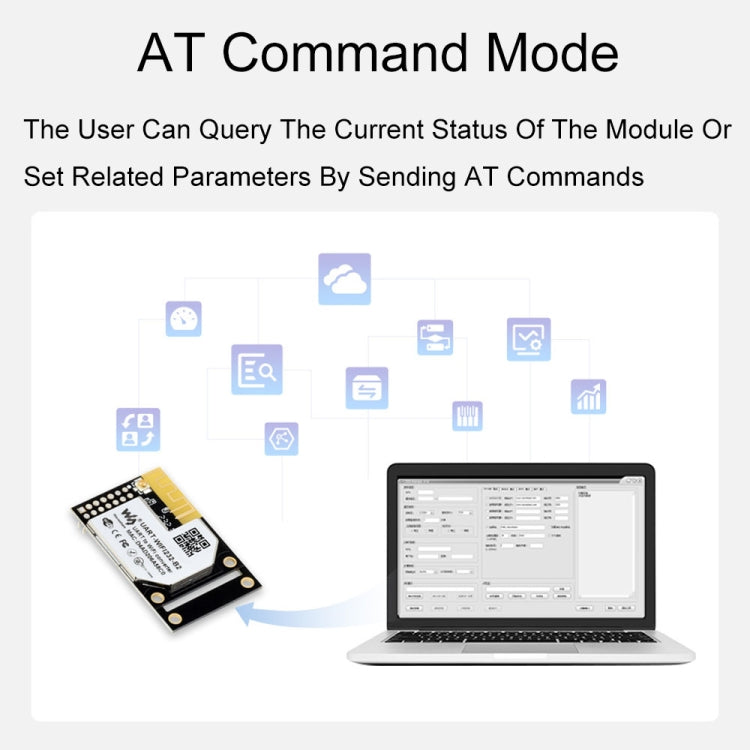 Waveshare 25116 UART to WiFi And Ethernet Module, Integrated 802.11b/g/n Module, 25116