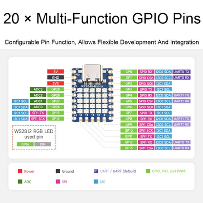 Waveshare 24594 5×5 RGB LED Matrix RP2040 Dual Core Processor Development Board