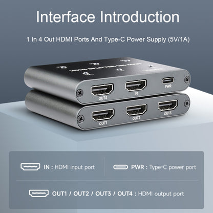 Waveshare 23738 4K HDMI Splitter, 1 In 4 Out, Share One HDMI Source, 23738