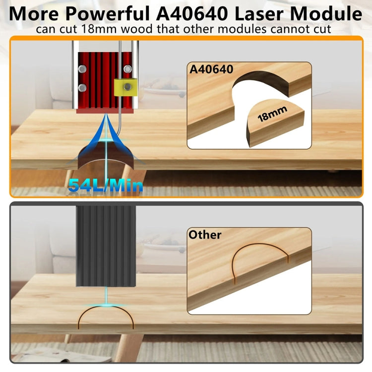 NEJE Air Assist Pump For Laser Cutting Engraving Machine, EU Plug, US Plug