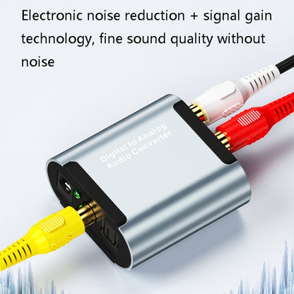 HW-25DA R/L Digital To Analog Audio Converter With 3.5mm Jack SPDIF Audio Decoder with, Fiber Optic+USB Cable, SPDIF+USB Cable