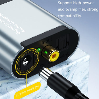 HW-25DA R/L Digital To Analog Audio Converter With 3.5mm Jack SPDIF Audio Decoder with, Fiber Optic+USB Cable, SPDIF+USB Cable