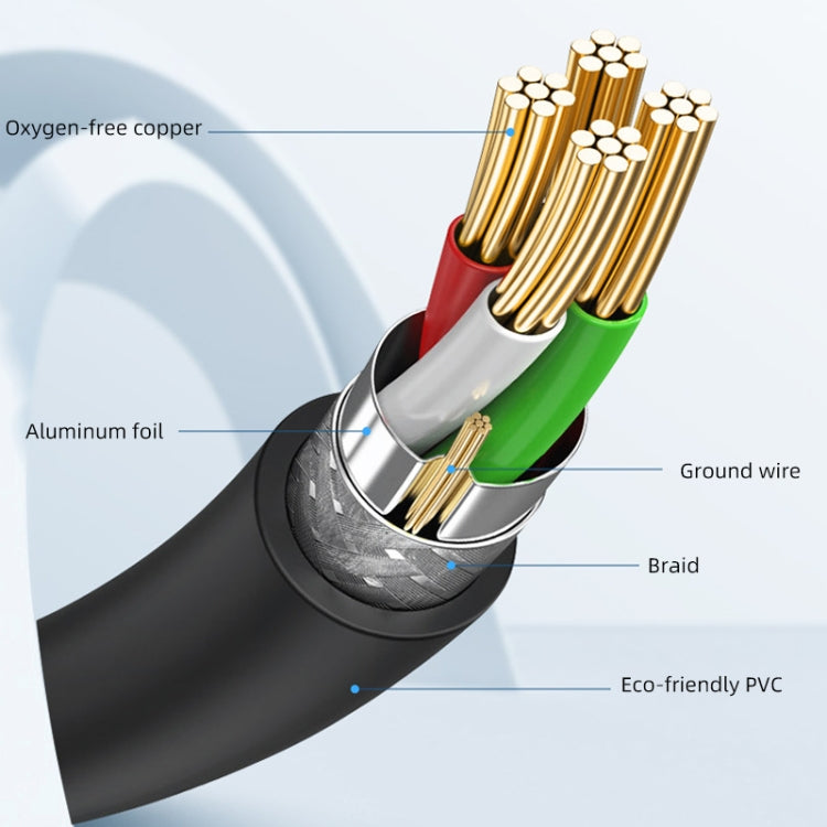 3 PCS Jasoz USB Printing Data Cable Oxygen-Free Copper Core, Cable Length:, 0.5m, 1m, 1.5m, 2m, 3m, 5m, 8m, 10m