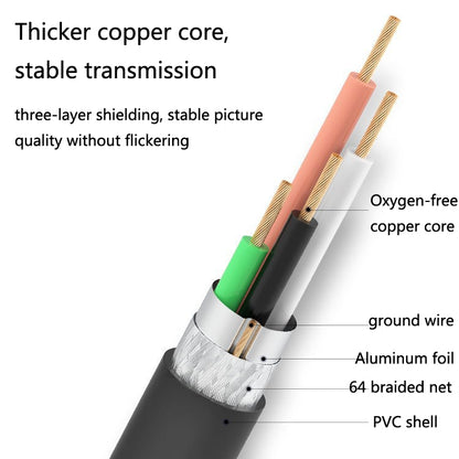 Jasoz USB Male to Female Oxygen-Free Copper Core Extension Data Cable, Colour: Black 0.5m, Black 0.5m, Black 1m, Black 1.5m, Black 2m, Black 3m, Black 5m, Dark Blue 0.5m, Dark Blue 2m, Dark Blue 3m, Dark Blue 5m, Black 8m, Black 10m