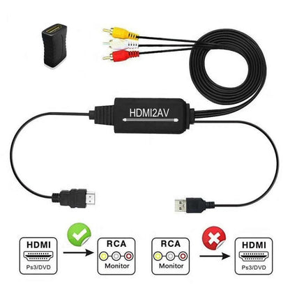 RL-HTAL1 HDMI to AV Converter Specification：, Male to Male Confinement + HDMI Converter, Female to Male Split