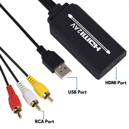 RL-HTAL1 HDMI to AV Converter Specification：, Male to Male Confinement + HDMI Converter, Female to Male Split