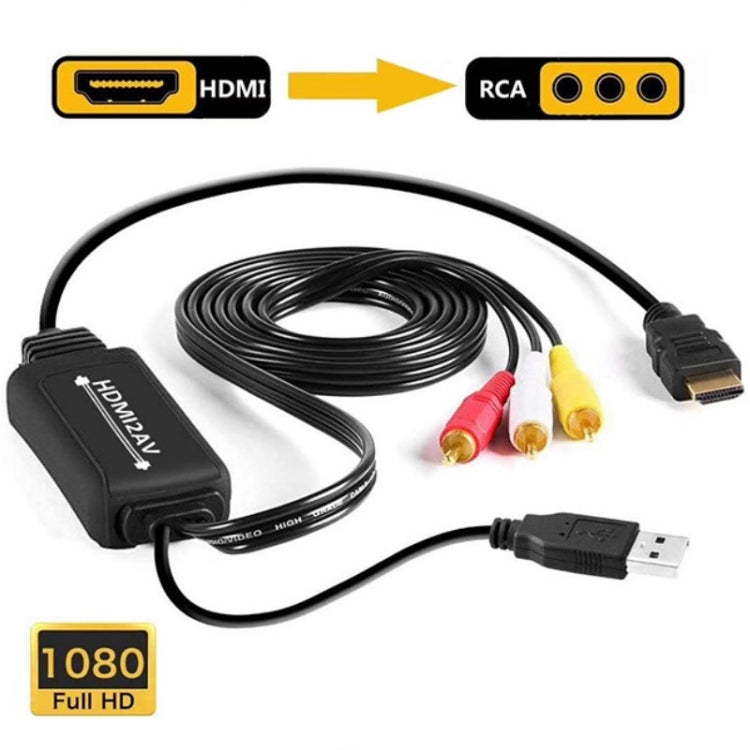 RL-HTAL1 HDMI to AV Converter Specification：, Male to Male Confinement + HDMI Converter, Female to Male Split