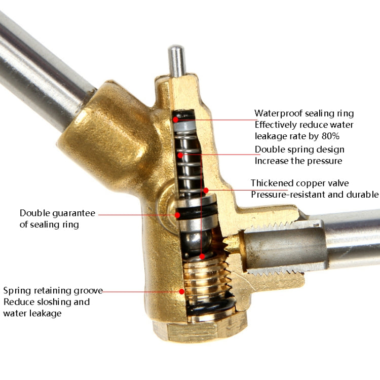 High-Pressure Car Wash Nozzle Cleaning Machine Brush Pump Accessories, Short Section 35 cm