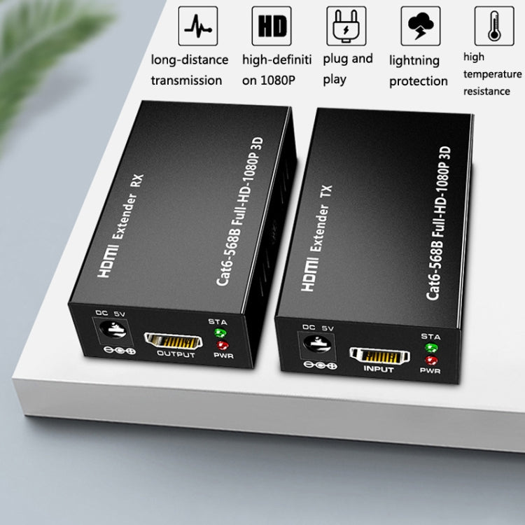 1 Pair HW-YD60 HDMI Extender 1080P Signal Amplifier, Effective Distance: 60m, EU Plug