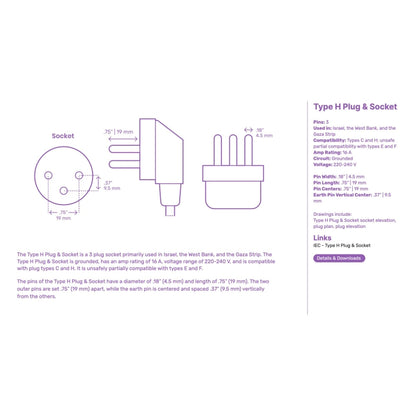 PC Panel Duplex Israel Three-Hole Wall Power Socket