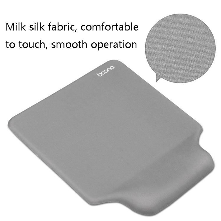 Baona Wrist Mouse Pad Memory Cotton Mouse Pad, Gay, Black, Pink, Navy, Blue