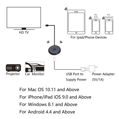 E89BK 2.4GHz / 5GHz WiFi Wireless Display Dongle Receiver Horizontal And Vertical Screen Streaming Media Player HDTV Stick