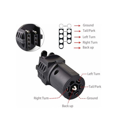 VP190U Route Trailer 7P Turn 4P 5P Plugs Double Row Plug US Plug, 7P Turn 4P 5P