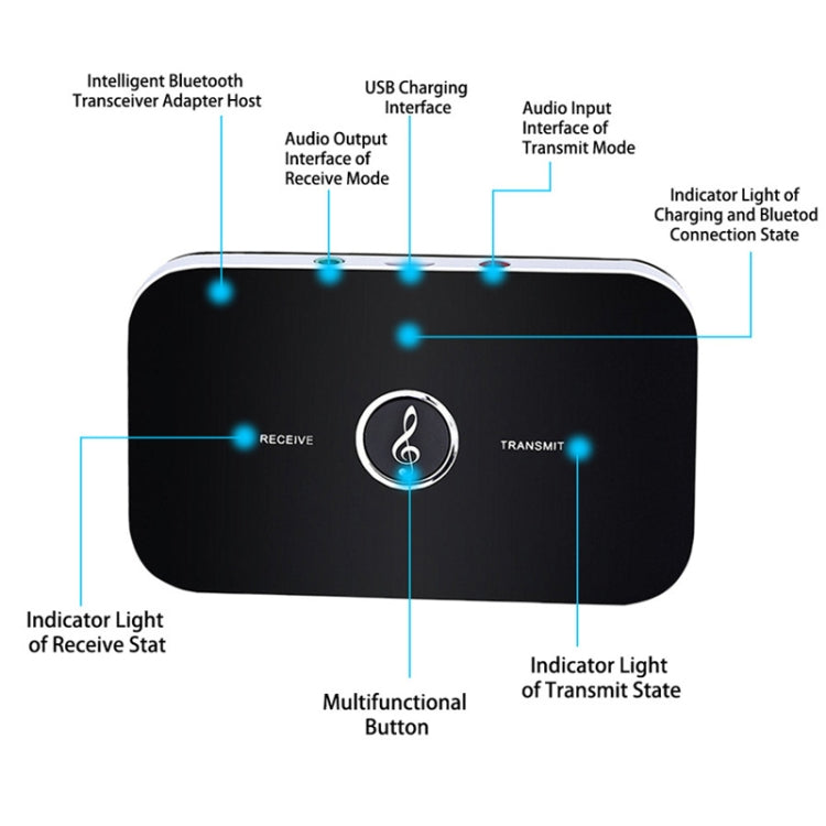 B6 Bluetooth 5.0 Adapter Wireless Audio Receiver And Transmitter