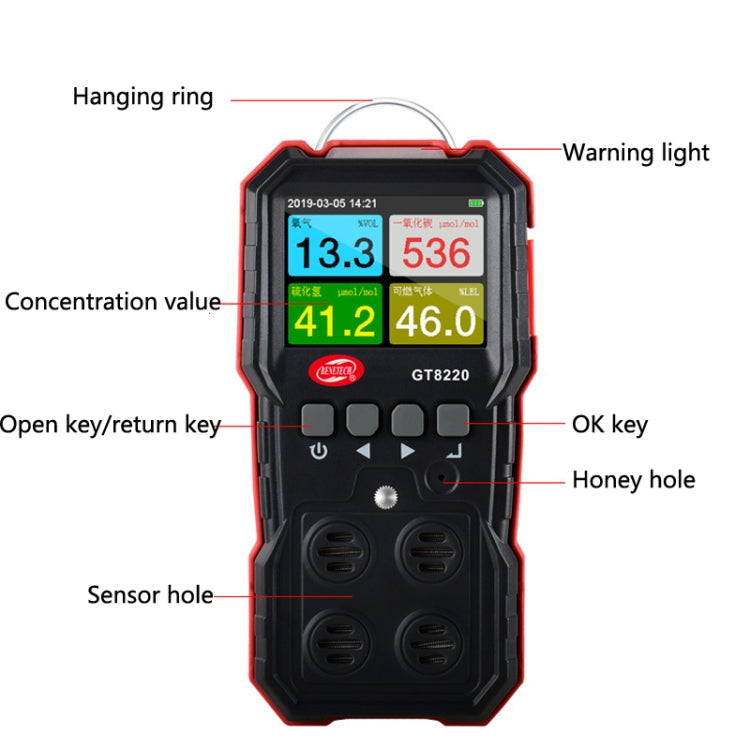 WT8800 Oxygen Content Detector Combustible Gas Toxic And Harmful Detector, GT8211, GT8212