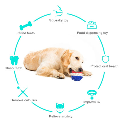Pet Puppy Teething Stick Vocal Dog Toy Leaking Food Ball Pet Supplies, Yellow Blue, Yellow, Red-blue