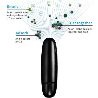 EP204 Portable USB Car Negative Ion Air Purifier, EP204