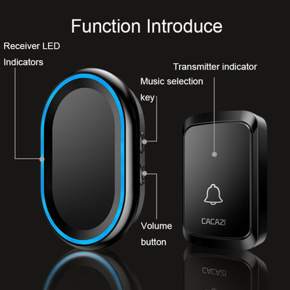 CACAZI A80 1 For 1 Wireless Music Doorbell without Battery, US Plug, EU Plug