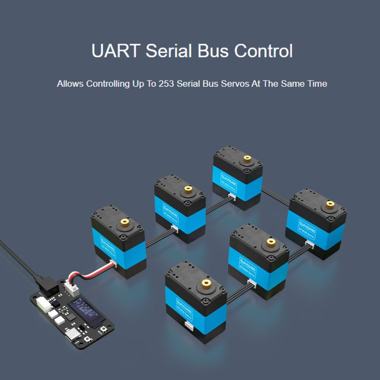 Waveshare 24703 25kg.cm Wide Range Voltage ST3020 Serial Bus Aervo, 24703
