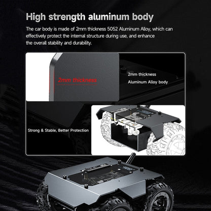 Waveshare WAVE ROVER Flexible Expandable 4WD Mobile Robot Chassis, Onboard ESP32 Module, US Plug, EU Plug, UK Plug
