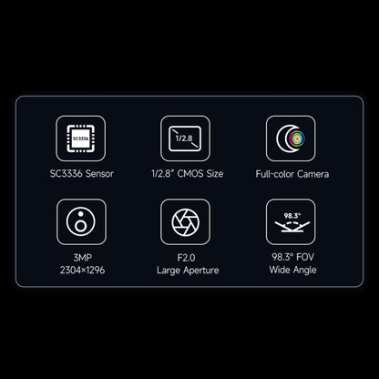 Waveshare 25553 SC3336 3MP 1/2.8-Inch F2.0 Camera Module (B), 25553