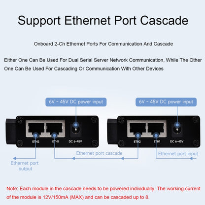 Waveshare RS232 RS485 To RJ45 Ethernet Serial Server, 25108, 25391