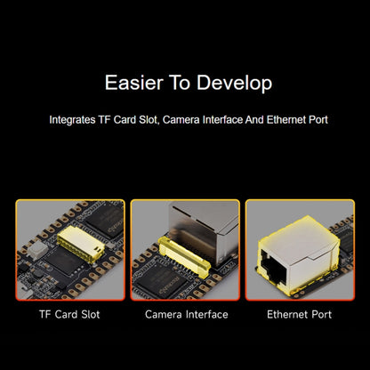 Waveshare LuckFox Pico Plus RV1103 Linux Micro Development Board, With Ethernet Port, with Header, without Header