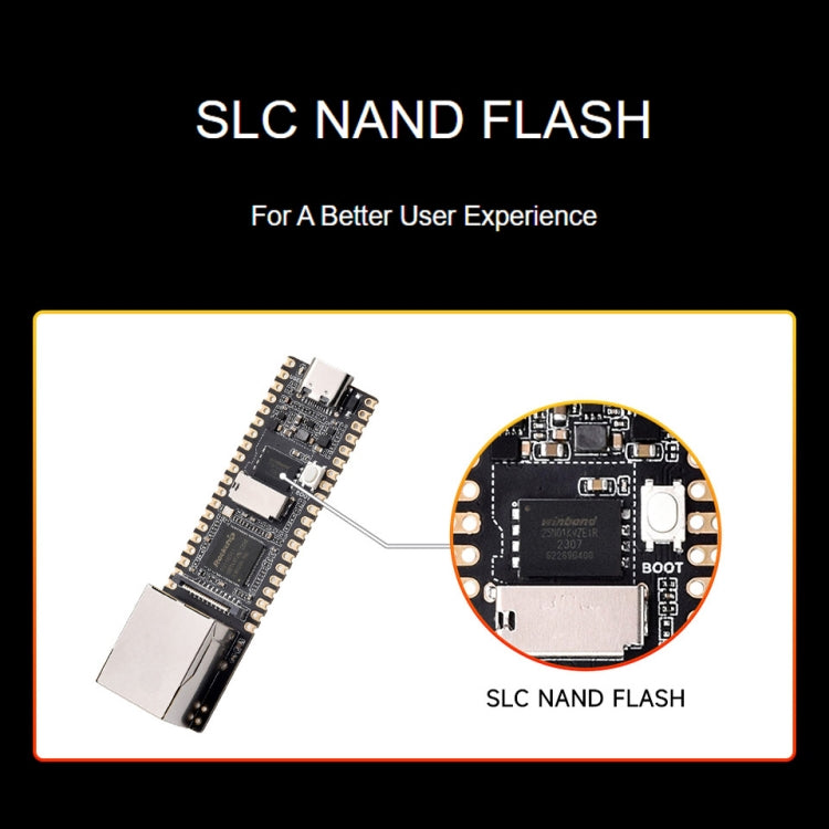 Waveshare LuckFox Pico Plus RV1103 Linux Micro Development Board, With Ethernet Port, with Header, without Header
