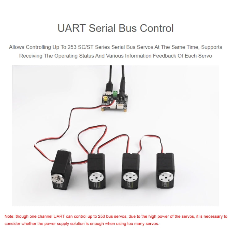 Waveshare 25514 Serial Bus Servo Driver Board, for ST/SC Series Serial Bus Servos, 25514