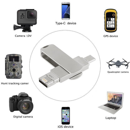 USB 3.0 + 8 Pin + USB-C / Type-C 3 in 1 Phone Computer Rotatable Metal U-Disk, 16GB, 32GB, 64GB, 128GB