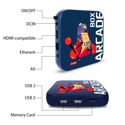 For PS1/PSP/N64/DC Wireless Video Game Machine Box 4K HD Display, UK Plug, 64G UK Plug, 128G UK Plug, 256G UK Plug