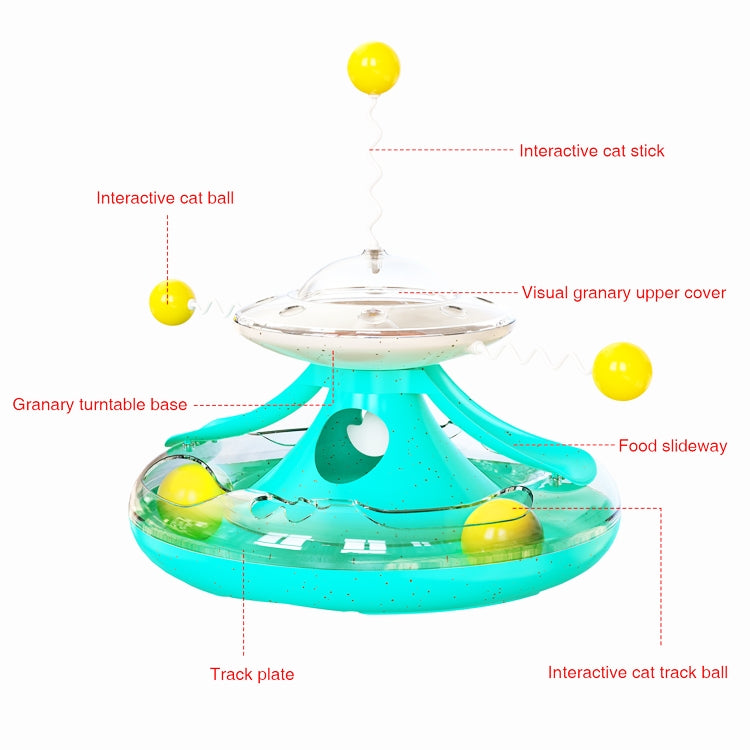 Tumbler Cat Track Cat Turntable Leaky Food Toy, Yellow