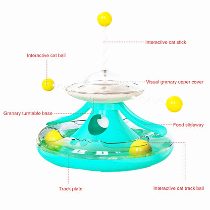 Tumbler Cat Track Cat Turntable Leaky Food Toy, Yellow