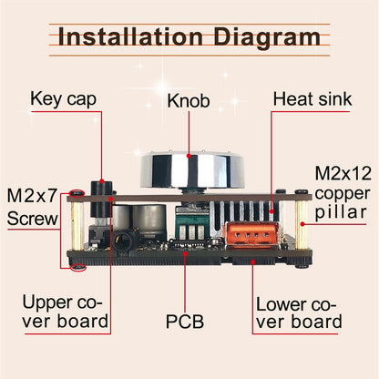 ZK-502M Stereo Bluetooth Digital Power Amplifier Motherboard, ZK-502M