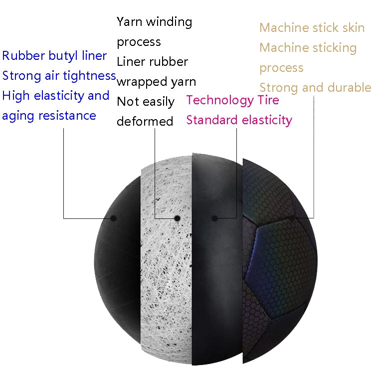 MILACHIC Night Light Football PU Opera Sewed School Training Football, MILACHIC PU Football(No.4 Reflective Tree Root 5056), MILACHIC PU Football(No.5 Reflective Tree Root 5057), MILACHIC PU Football(No.4 Reflective Water Drops 5058)