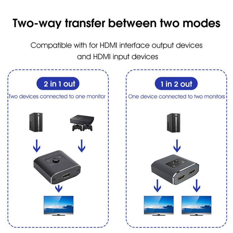 2  to 1 Out HD HDMI Switch, 4K 30Hz Black