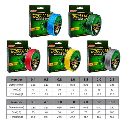 2 PCS PROBEROS 4 Edited 100M Strong Horse Fish Line, 0.4 / 6LB, 0.6 / 8LB, 0.8 / 10LB, 1.0 / 15LB, 1.5 / 20LB, 2.0 / 25LB, 2.5 / 30LB, 3.0 / 35LB, 4.0 / 40LB