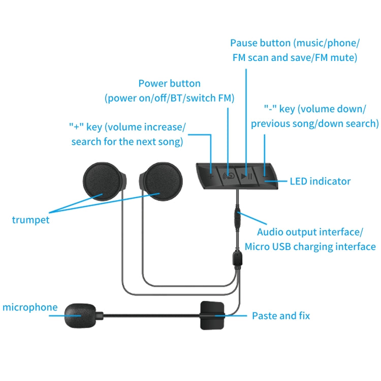 M7 Wireless Bluetooth Helmet Headphones