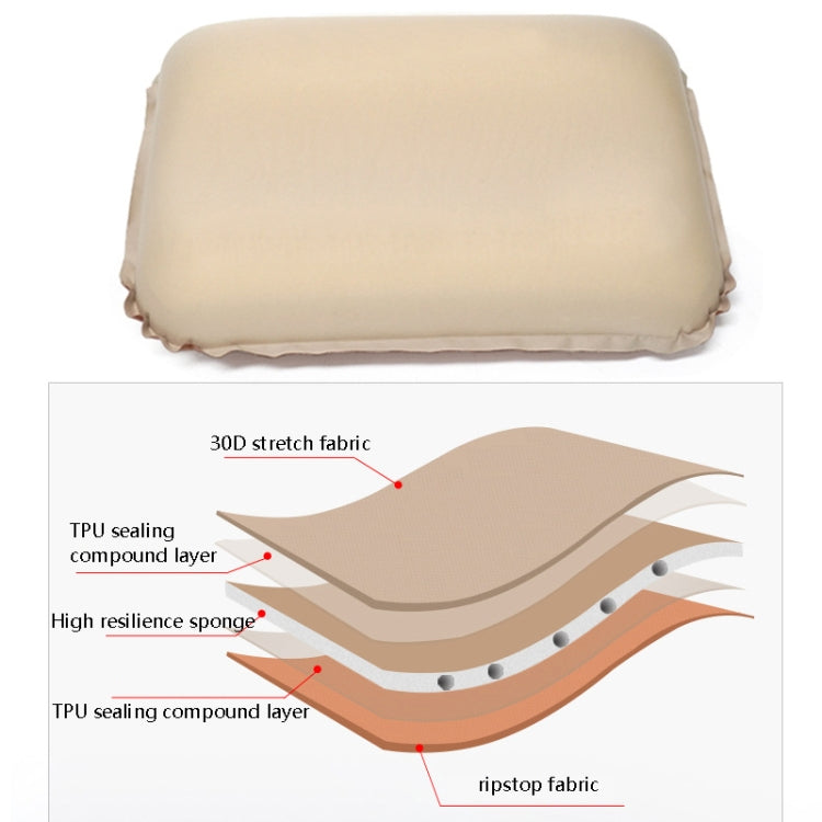CHANODUG Camping Travel Portable Automatic Inflatable Foam Pillow, Pillow 46x30x12cm Gold, Pillow 46x30x12cm Navy Blue