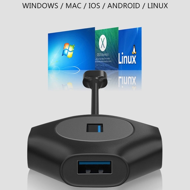 2 PCS PD Fast Charging Multi-Port USB Docking Station, Type-C to PD3.0+1xUSB3.0+3xUSB2.0, USBC to USB5V+1xUSB3.0+3xUSB2.0, USB3.0 to USB5V+1xUSB3.0+3xUSB2.0