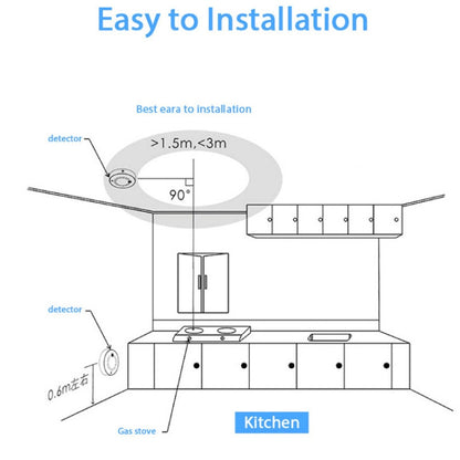 ZB-SMK-1 Smart Wireless Smoke Detector, ZB-SMK-1