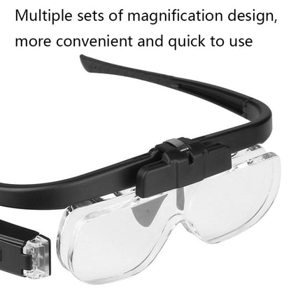 11642DC Multi-magnification Glasses-type Maintenance Rechargeable Magnifying Glass, 11642DC
