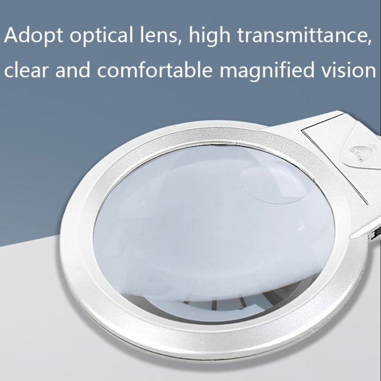 MG15122-2B 2.25X / 5X Clip-On Magnifier With LED Light, 2.25X / 5X