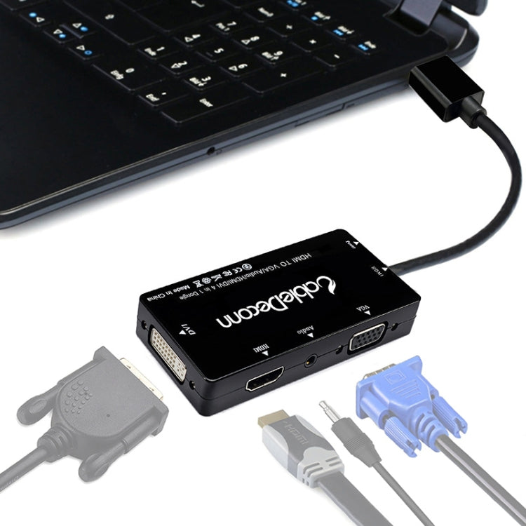 D0407 HDMI VGA DVI Connection HDTV Monitor Cable