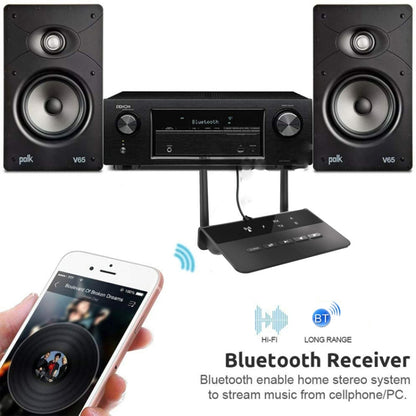B2 Bluetooth Audio Transmitter Adapter, B2