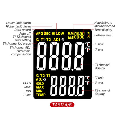 TASI Contact Temperature Meter K-Type Thermocouple Probe Thermometer, Style:, TA612A Single Channel, TA612B Dual Channels, TA612C 4 Channels