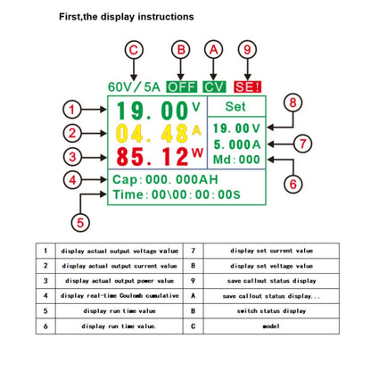 Adjustable Constant Voltage Constant and Constant Current Step-down Regulated Power Supply, DPX3203