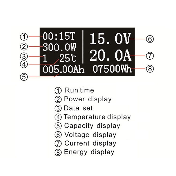 OLED 50A / 100A Universal Voltage Current Power Meter, 50A